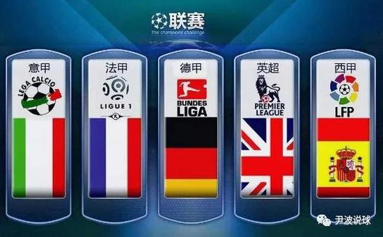 知名球员的