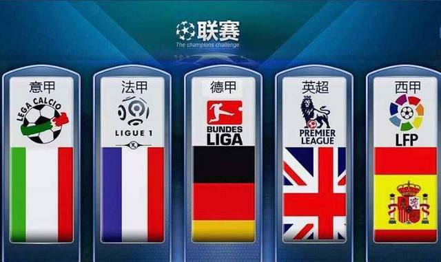 面对的挑战 面对的挑战