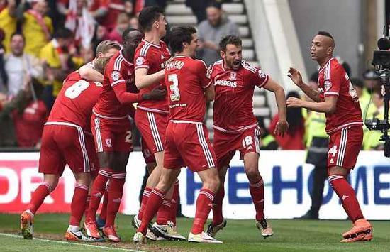 前水平和進 前水平和進